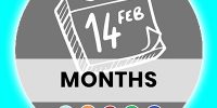 Los meses – The months