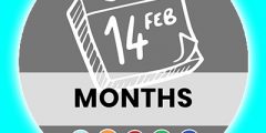 Los meses – The months