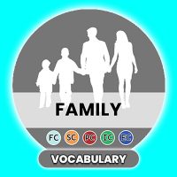 La Familia – The Family
