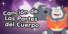 Las partes del cuerpo